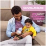 Пляшечка пластикова Chicco Natural Feeling NEW, 330 мл, 6м+ блакитна (81335.20): Тип бутылочка для кормления