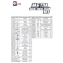 Конструктор металевий Технок Юний майстер (2353TXK): Виробник ТехноК