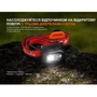 Фонарь туристический Fenix HL18R-T V2.0 черный (HL18RT20BL): Количество режимов 10