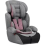 Автокресло MoMi AXO (9-36кг) (цвет -pink) фото 7