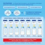 Nutrilon молочная смесь 1000 г №2 нов.: Возраст 6 - 12 месяцев