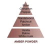Аромат для диффузора Maison Berger Paris AMBER POWDER 200 мл (6036) фото 1