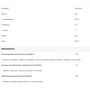 Протеин BioTech 100% Pure Whey 28 g /sample/ Biscuit: Вид Сывороточные