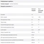 Natrol Omega-3-6-9 Complex 55% 60 sgels (NTL-00997): Тип Омега 3-6-9