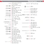 Профессиональный набор инструментов Intertool ET-7145: Комплектация набора плоскогубцы, отвертки, воротки, торцевые головки, биты