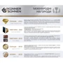 Тример електричний Konner&Sohnen KS GT-250: Виробник Konner&Sohnen