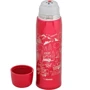 Термос Zojirushi SJ-JS08RA 0.8 л красный (4974305215215): Производитель Zojirushi