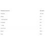 Протеин Kevin Levrone Levro Iso Whey Box 20 x 30 g Bunty: Вид Сывороточные