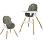 Стульчик для кормления Bebe Confort Avista Mineral Green (2711116210): Тип трансформер