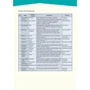 Career Paths: Physician Assistant: Student's Book: Виробник Express Publishing