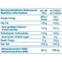 IronMaxx MSM 130 caps / 65 servings: Форма выпуска Капсулы