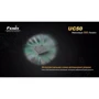 Ліхтар Fenix UC50: Елементи живлення акумулятор
