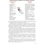 Дэвид Мошелла: Путеводитель по цифровому будущему: ISBN 978-5-9614-3028-8