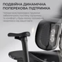 Офисное кресло Sihoo DORO S100 Mesh Black (S100-M301)