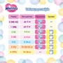 Подгузники Merries для детей M 6-11 кг 64 шт (4901301230843): Вес 6-11 кг