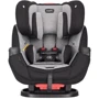 Автокресло Evenflo Symphony DLX Aahland gray (от 2,2 до 49,8 кг) (032884196395): Группа 0/1/2/3 (с рождения до 36 кг)