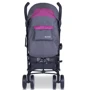 Прогулочная коляска Euro Cart Ritmo (carbon): Количество блоков один