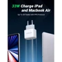 Зарядное устройство Ugreen USB-C Wall Charger CD272 30W GaN White (40942): Особенности Power Delivery (PD), USB-C