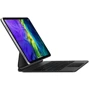 Аксесуар для iPad Apple Smart Keyboard Magic Black (MXQT2) for iPad Air (2020-2025) / iPad Pro 11 (2018-2022): Матеріал поліуретан
