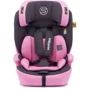 Автокрісло Sesttino Rocker Pro Pink 9-36 кг (Hnrt_4941): Внутрішні ремені 5-ти точечные, с мягкими накладками