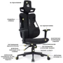 Геймерское кресло Cyberlux V8 Fabric Black (арт. GM- V8 FB)	 фото 2