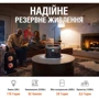 Зарядная станция Jackery Explorer 1000EU 1002Wh 1000W (PB930982): Размер, мм 333x233x283