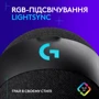 Микрофон Logitech G Yeti Orb RGB Black (988-000551): Направленность кардиоидная