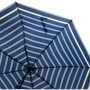 Женский зонт механический Esprit синий (U50753-4): Тип ручки Прямая