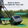 Зарядная станция Zendure SuperBase 2000 Pro 2096Wh 2000W (ZDSBP2000): Вес, кг 21.2