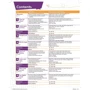English Code British 5 Pupil's Book +Online Practice: Производитель Pearson Education Limited