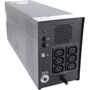 Powercom Imperial IMP-3000AP: Назначение Для офиса, Для компьютера