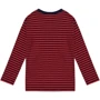 Лонгслів H & M 6980118 110-116 см червоний: Тип Лонгсліви