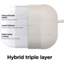 Чехол для наушников Elago Liquid Hybrid Hang Case Mint (EAPP2RH-HANG-MT) for Apple AirPods Pro 2 фото 3