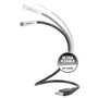 Аксессуар для ноутбуков SPEEDLINK FLASH LED Spotlight (SL-7402-BK): Тип аксессуара USB-лампы