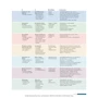 Schritte international Neu 2: Kursbuch und Arbeitsbuch mit Audio-CD: Жанр Учебники и пособия