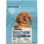 Сухой корм Dog Chow Puppy Lamb для щенков с яненком 2.5кг (12493343): Свойства Основное питание, Забота о развитии плода
