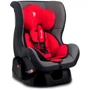 Автокресло Lionelo Liam (0-18 кг) (carmine red) (LO.A.LI06)