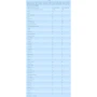 Nutrilon молочная смесь Преждевременный уход 400 г фото 5