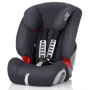 Автокресло Britax-Romer Evolva 123 Storm Grey (2000030286): Группа 1/2/3 (9-36 кг)
