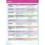 Big English Plus 2 Pupils' Book + MEL: Производитель Pearson Education