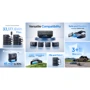 Дополнительная батарея Bluetti B300K 2764.8Wh Expansion Battery UA фото 10