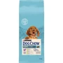 Сухой корм Dog Chow Puppy Lamb для щенков с яненком 14кг (12362419)