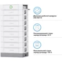 Аккумуляторная батарея Dyness STACK100-8 8xS51100, 40.96kW, 409.6V, 100Ah, LiFePO4