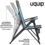 Крісло розкладне Uquip Becky Blue / Grey (244026): Матеріал покриття 600D поліестер