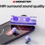 Навушники Monster Airmars XKT13 Violet: Тип конструкції вкладыши