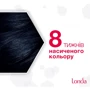 LONDA Крем-фарба для волосся стійка Base 21 Синьо-чорний 110 ml: Об'єм, мл 110
