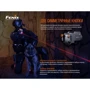 Ліхтар туристичний Fenix GL22 фото 10