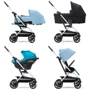 Прогулянковий візок Cybex Eezy S Twist+ 2 SLV Beach Blue з бампером (522001117): Можливість встановлення люльки опция