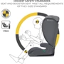 Автокрісло Kinderkraft i-Spark Grey (KCISPA00GRY0000) фото 11