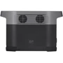 Зарядна станція EcoFlow DELTA mini 882Wh 1400W (DELTAmini-EU) UA: Кількість USB 4